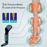 NNETM USB-Powered Electric Leg & Foot Massager with Air Compression(Grey)