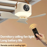 NNETM Ceiling Fan with Remote Control 3600mAh