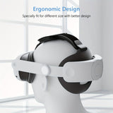 NNETM Adjustable Retractable Head Strap for Meta Quest 3
