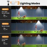 NNETM 2-Pack Solar Motion Sensor Lights – Super Bright LED, Clip-On, IP65 Waterproof for Yard, Garden & Patio