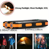 NNETM 10000mAh Portable Solar Power Bank with Dual USB