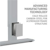 NNEMB Sit To Stand Up Standing Desk, 150x75cm, 72-118cm Electric Height Adjustable, Ergonomically Curved Edge, 50kg Rated, White/Silver Frame