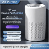 NNEOBA Air Purifier H13 2-in-1 Cleaner for Home