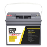 NNEDSZ Deep Cycle Battery 12V 50Ah Box Portable Solar Caravan Camping