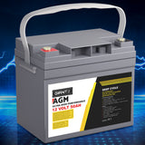 NNEDSZ Deep Cycle Battery 12V 50Ah Box Portable Solar Caravan Camping