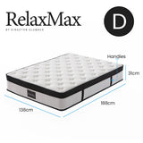 NNEMB SLUMBER RelaxMax 31cm Double Mattress, Euro Top, 5-Zone, Pocket Spring, Knitted Fabric