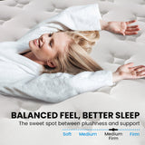 NNEMB SLUMBER RelaxMax 31cm Double Mattress, Euro Top, 5-Zone, Pocket Spring, Knitted Fabric