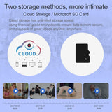 Smart Wireless Indoor Camera With Hd Tracking - Wifi Enabled-1915197054943105029