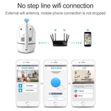Smart Wireless Network Camera With Cloud Storage And Remote Control-1915198024448086024
