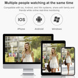 360 Degree Panoramic Hd Wifi Camera With Motion Detection & Two-Way Voice-1915196611911356418