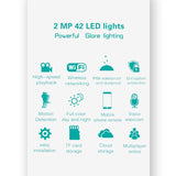 Smart Garden Camera With 2Mp Motion Detection Night Vision Voice Intercom Tf Card 42 Leds-1915196610200080391