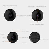 Smart Bluetooth Camera With Hd Night Vision And Wifi Remote Monitoring-1915197153165316101