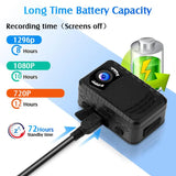 NNEOBA Mini Body Camera Full HD Night Vision (1296P)