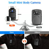 NNEOBA Mini Body Camera Full HD Night Vision (1296P)