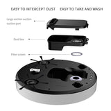 Intelligent Usb Charging Sweeping Robot - White-1915196641896435714