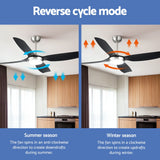 Devanti 52'' Ceiling Fan DC Motor w/Light w/Remote Black