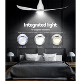 NNEDSZ Devanti 52'' Ceiling Fan DC Motor LED Light Remote Control - White