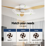 NNEDSZ 52'' Ceiling Fan DC Motor w/Light w/Remote - Light Wood