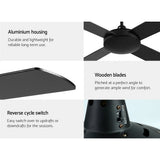 NNEDSZ Devanti 52'' Ceiling Fan AC Motor 4 Blades w/Remote - Black