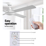 NNEDSZ Devanti 52'' Ceiling Fan AC Motor 4 Blades w/Remote - White