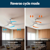 NNEDSZ Devanti 64 Inch Ceiling Fan DC Motor w/Light w/Remote - Silver