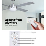 NNEDSZ Devanti 52'' Ceiling Fan AC Motor w/Light w/Remote - Silver