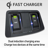 Wireless Charger For Toyota Highlander 2015-2021 - 10W Qi Quick Charge-1915197262141722626