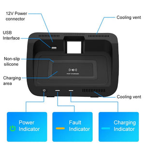 10W Qi Wireless Charger For Toyota Rav4 2020-2021-1915197025733971969