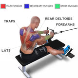 NNEOBA V Handle Double Row Cable Machine Attachment