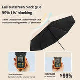 NNEOBA Portable Capsule Umbrella Compact Cream White
