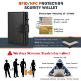 NNEOBA Slim Leather RFID Blocking Wallet with Coin Pocket