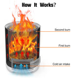 NNEOBA Portable Outdoor Steel Camping Firewood Stove