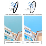 52Mm Lens Filter Kit For Gopro Hero 7 / 6 / 5 With Adapter And Cap-1915198230153531401