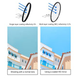 52Mm 8X Filter Kit For Gopro Hero 7 / 6 / 5 With Adapter And Lens Cap-1915198055993446409