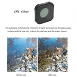 Kb Series Nd8 & Nd16 Cpl Lens Filter For Gopro Hero10-1915197531646726148