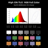 Adjustable Rgb Led Video Light With Remote Control-1915196794585878535