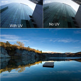 38Mm Uv Protection Lens Filter For Xiaomi Mijia Camera-1915196754798710791