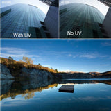 38Mm Nd Dimmer Lens Filter With Uv Protection For Xiaomi Mijia Camera-1915196782665666562