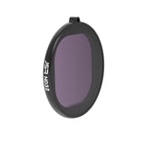 Nd32 Lens Filter For Gopro Hero8 Round Housing-1915197764715810817
