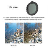 Round Housing Filter For Gopro Hero8 With Cpl Lens-1915197415368036354
