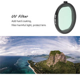 Round Housing Filter For Gopro Hero8 With Uv Lens-1915197529100783618