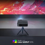 480P 3000 Lumens Portable Home Theater Led Hd Digital Projector-1915196611600977925