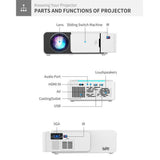 Smart Projector With 100 Ansi Lumens And 1024X600 Resolution Supports Hdmi / Sd / 2 Usb / Audio 3.5Mm Same Screen Version-1915198063002128393