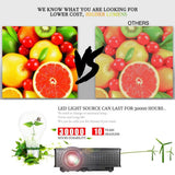 1800 Lumens Home Theater Projector With Remote - Supports Av Usb Vga Hdmi - Black-1915196502574239751