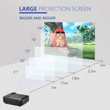 4 Lcd Projector - 80 Lumens Hd 800X480 Vga / Hdmi - Black-1915196716211113992