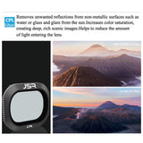 6-In-1 Lens Filter For Dji Mavic 2 Pro Drone-1915197577914093572