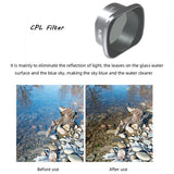 Aluminum Alloy Frame Lens Filter For Dji Fpv-1915197571370979331