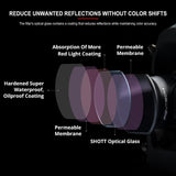 3-Piece Drone Lens Filter Set For Dji Fpv - Nd4 Nd8 Nd16-1915197004976361475