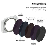 Drone Lens Filter Set For Dji Air 2S - 4 In 1 Cpl Nd16 Nd32 Nd64-1915197600965988355