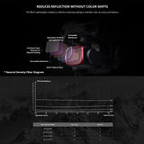 4-In-1 Lens Filter Kit For Dji Air 2S - Nd8 Nd16 Nd32 Nd64-1915197802523267078